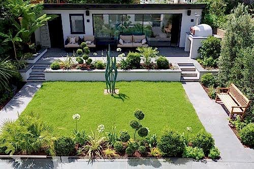 Bahçe Tasarımı ve Planlama